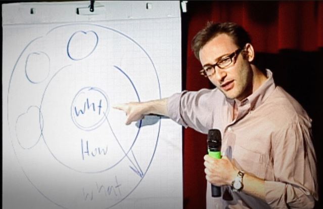Een man met een microfoon wijst naar een bord waar drie cirkcels die in elkaar staan. In die cirkels staat why, how en what.