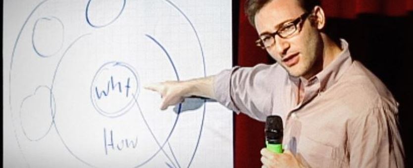Een man met een microfoon wijst naar een bord waar drie cirkcels die in elkaar staan. In die cirkels staat why, how en what.